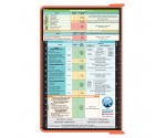 WhiteCoat Clipboard® - Coral Ovarian/Adnexal Sonography Edition
